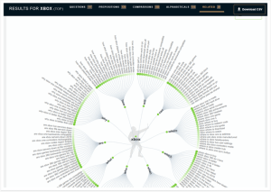 инструмент seo answer the public