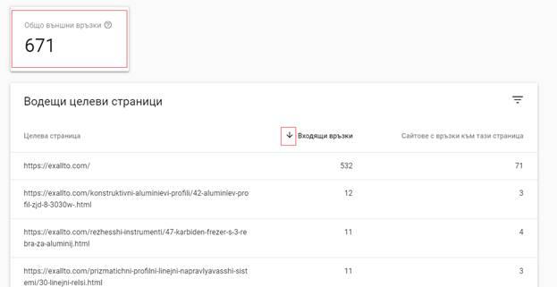 Разберете с колко беклинка разполага сайта ви