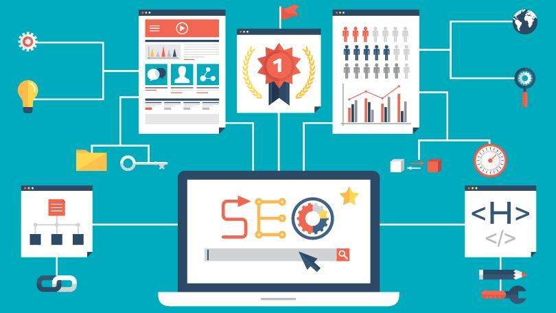 seo activities