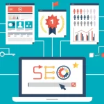 Тайната на печелившия сайт за SEO услуги – научете как! Тайната на печелившия сайт за SEO услуги – научете как!