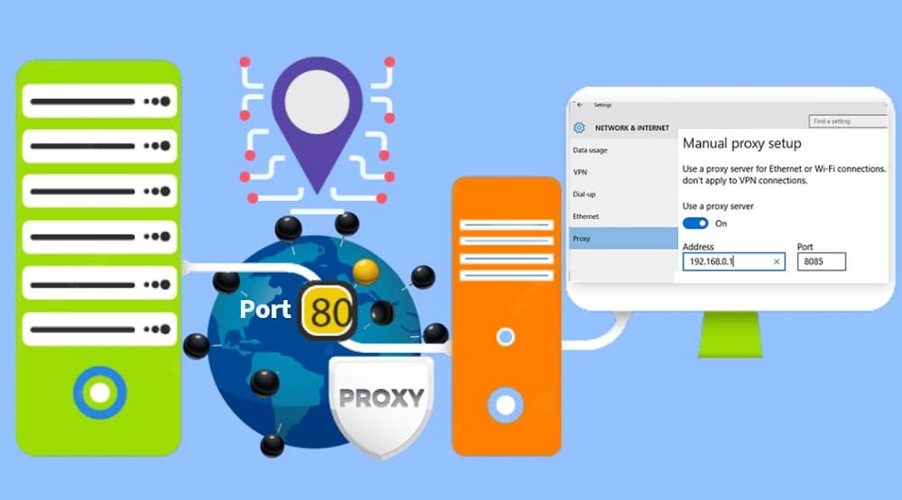 Безплатни прокси списъци и сървъри. Free Proxy List BG