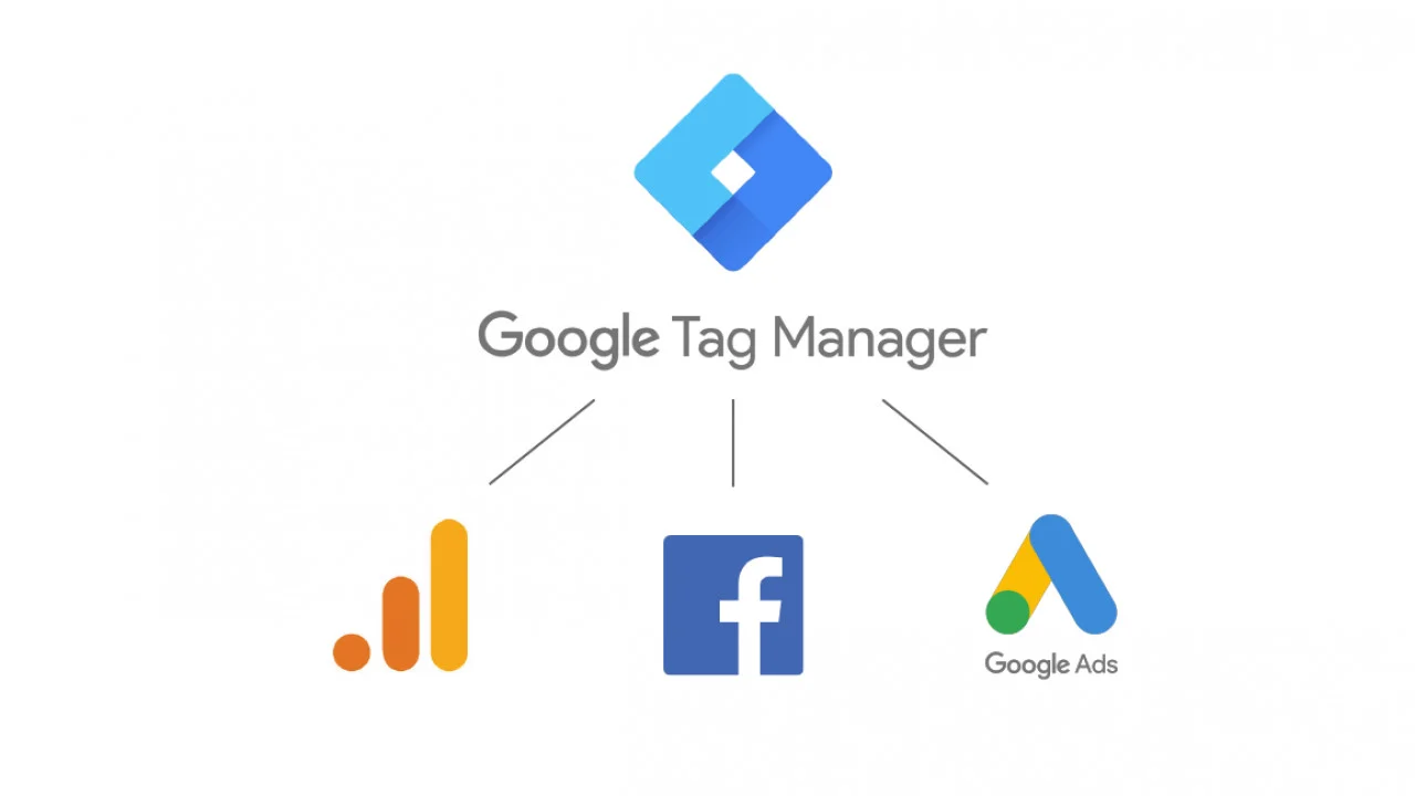Google и Facebook таговете