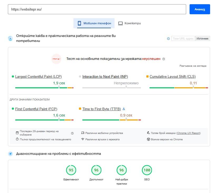 Google PageSpeed Insights